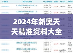 2024年新奥天天精准资料大全,快速落实响应方案_ChromeOS8.587