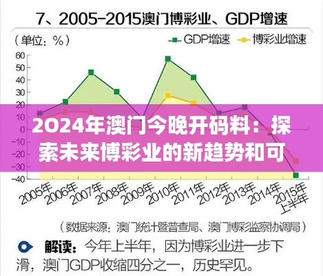 2O24年澳门今晚开码料:探索未来博彩业的新趋势和可能变化