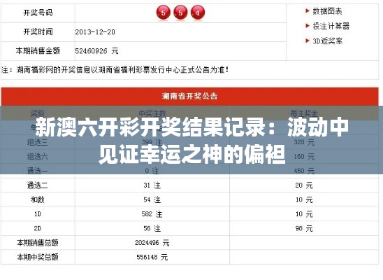 新澳六开彩开奖结果记录:波动中见证幸运之神的偏袒