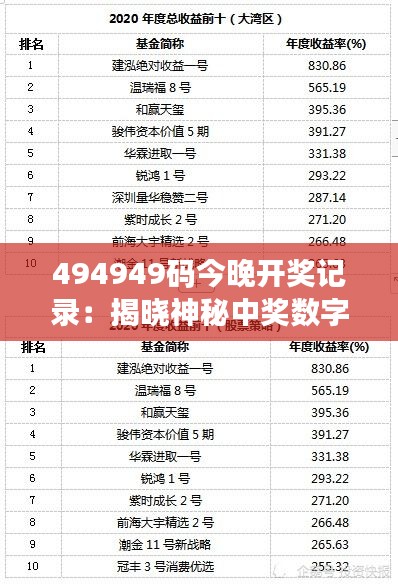 494949码今晚开奖记录:揭晓神秘中奖数字的魅力