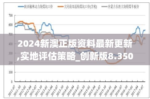 2024新澳正版资料最新更新,实地评估策略_创新版8.350