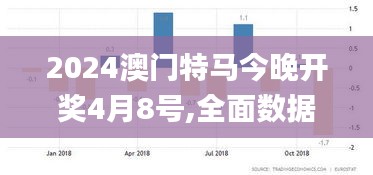 高不成低不就 第4页