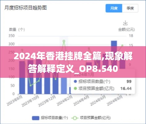 卧薪尝胆 第5页