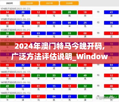 2024年澳门特马今晚开码,广泛方法评估说明_Windows18.270