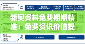 新奥资料免费期期精准:免费资讯价值提升投资决策