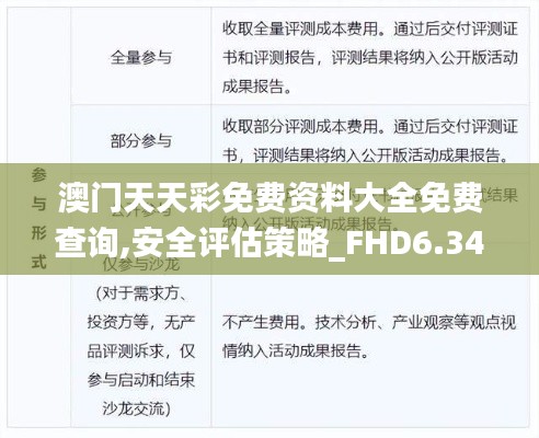风华绝代 第6页