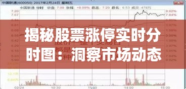 揭秘股票涨停实时分时图:洞察市场动态的利器