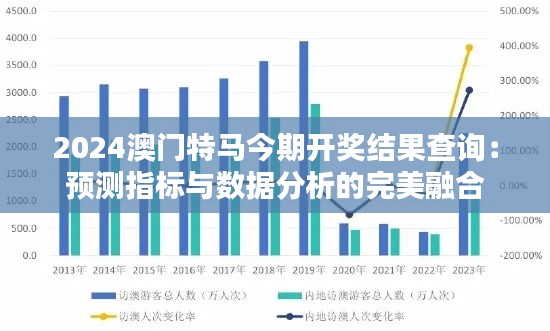2024澳门特马今期开奖结果查询:预测指标与数据分析的完美融合