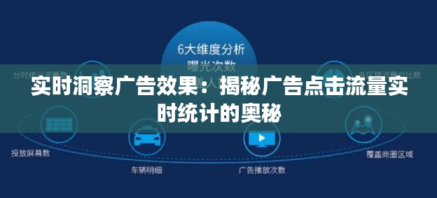 实时洞察广告效果:揭秘广告点击流量实时统计的奥秘