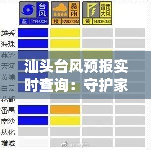 汕头台风预报实时查询:守护家园的“晴雨表”