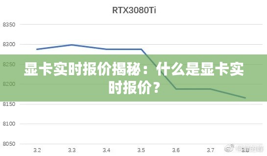 显卡实时报价揭秘：什么是显卡实时报价？