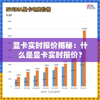 显卡实时报价揭秘:什么是显卡实时报价?
