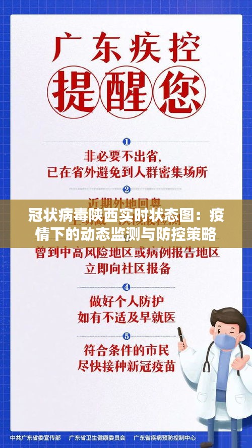 冠状病毒陕西实时状态图:疫情下的动态监测与防控策略