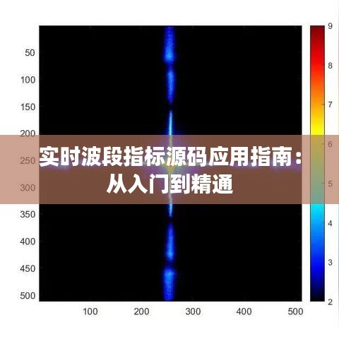 实时波段指标源码应用指南:从入门到精通