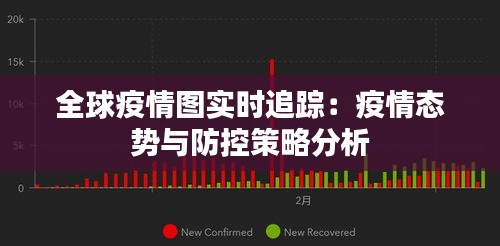 全球疫情图实时追踪:疫情态势与防控策略分析