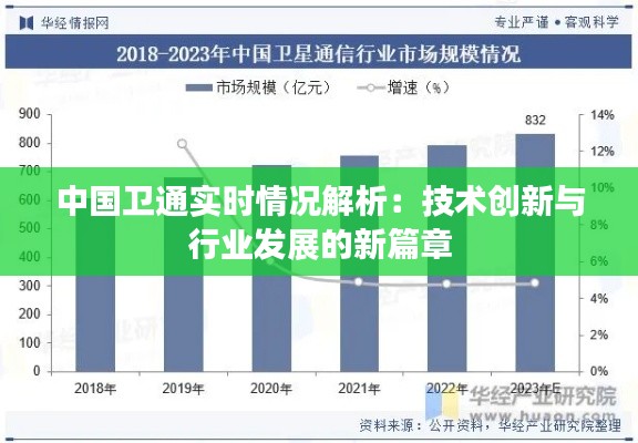中国卫通实时情况解析:技术创新与行业发展的新篇章