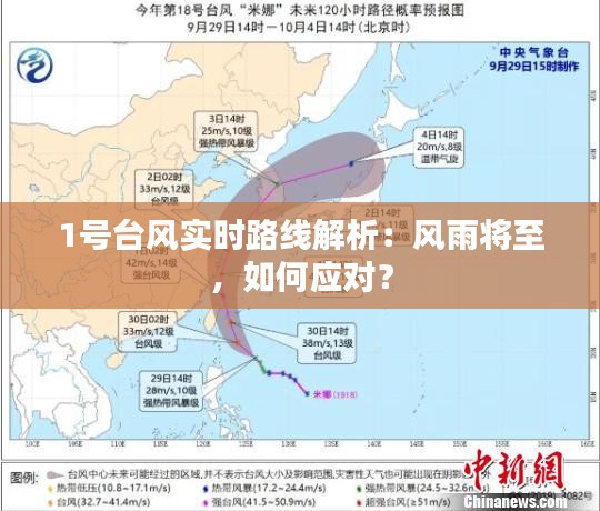 1号台风实时路线解析:风雨将至,如何应对?