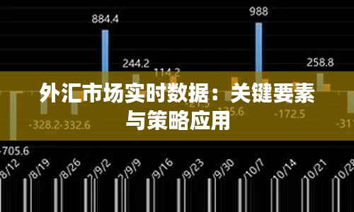 外汇市场实时数据:关键要素与策略应用