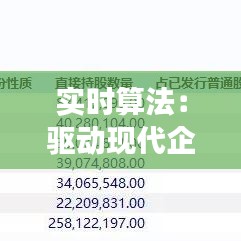 实时算法:驱动现代企业高效决策的核心动力