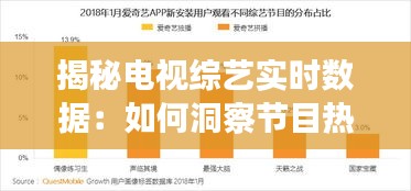 揭秘电视综艺实时数据:如何洞察节目热度与观众喜好