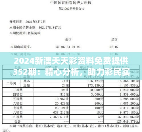 2024新澳天天彩资料免费提供352期:精心分析,助力彩民实现财富增长