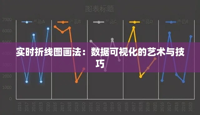 实时折线图画法:数据可视化的艺术与技巧