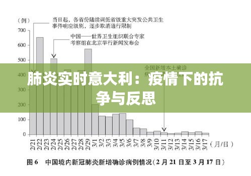 肺炎实时意大利:疫情下的抗争与反思