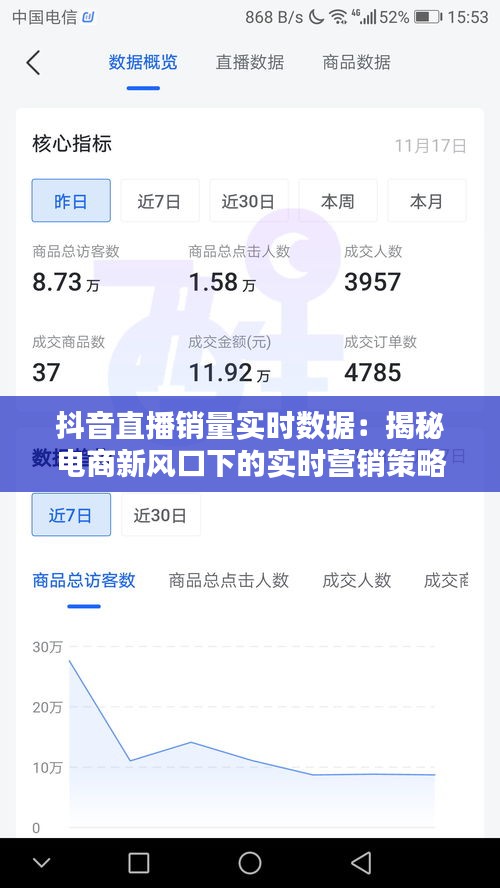 抖音直播销量实时数据:揭秘电商新风口下的实时营销策略