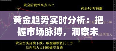 黄金趋势实时分析:把握市场脉搏,洞察未来动向