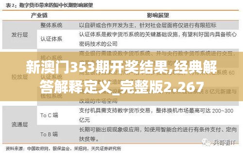 新澳门353期开奖结果,经典解答解释定义_完整版2.267
