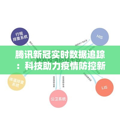 腾讯新冠实时数据追踪:科技助力疫情防控新篇章