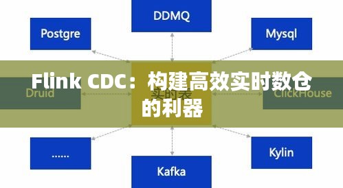 Flink CDC:构建高效实时数仓的利器