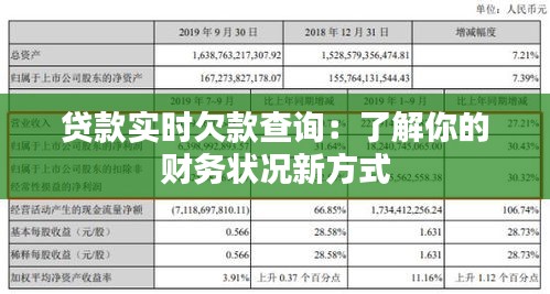 贷款实时欠款查询:了解你的财务状况新方式