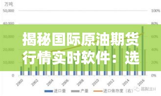 揭秘国际原油期货行情实时软件:选择哪个才是最佳拍档?