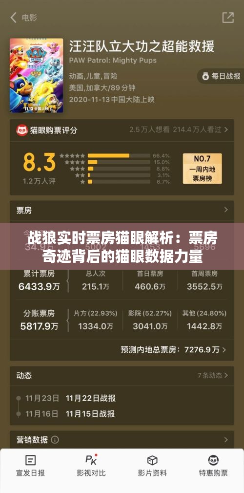 战狼实时票房猫眼解析:票房奇迹背后的猫眼数据力量