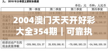 2004澳门天天开好彩大全354期|可靠执行计划