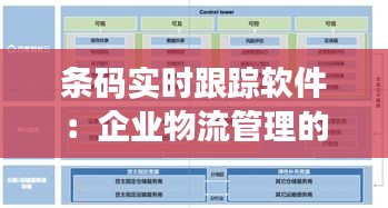 条码实时跟踪软件:企业物流管理的革新利器