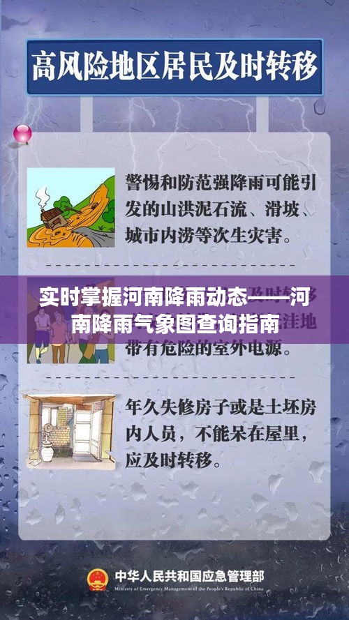 实时掌握河南降雨动态——河南降雨气象图查询指南