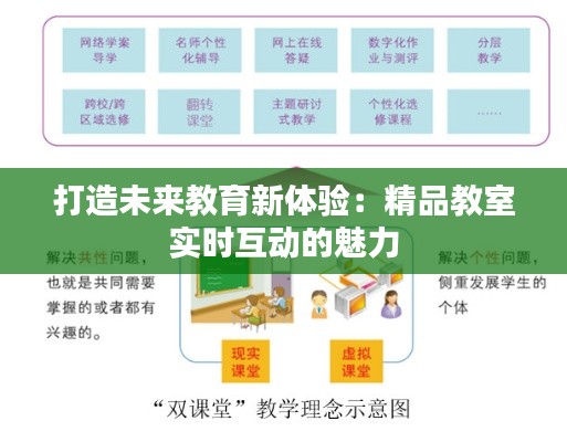 打造未来教育新体验:精品教室实时互动的魅力