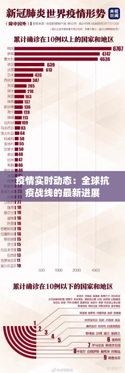 建站学院﻿﻿ 第384页