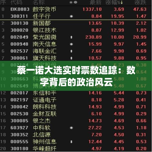 蔡一诺大选实时票数追踪:数字背后的政治风云