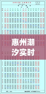 惠州潮汐实时查询表9月：掌握海洋节奏，畅游海滨时光