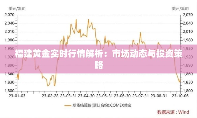 福建黄金实时行情解析:市场动态与投资策略