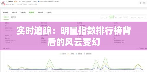 实时追踪:明星指数排行榜背后的风云变幻