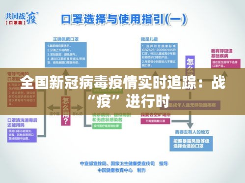 全国新冠病毒疫情实时追踪:战“疫”进行时