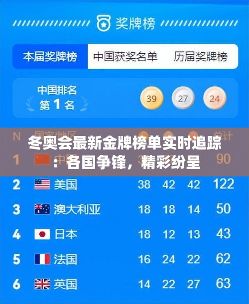 冬奥会最新金牌榜单实时追踪:各国争锋,精彩纷呈