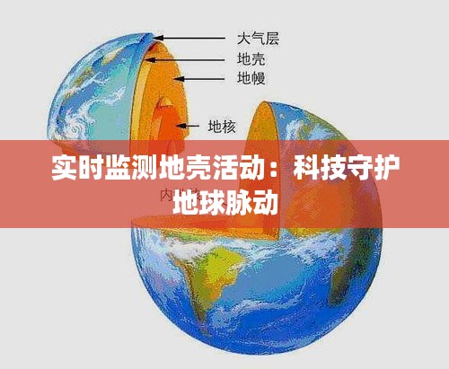 实时监测地壳活动:科技守护地球脉动