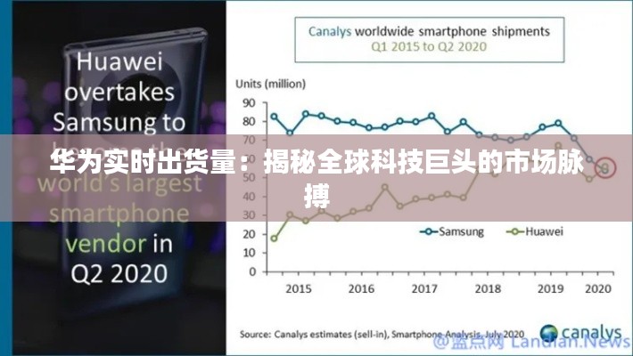 华为实时出货量:揭秘全球科技巨头的市场脉搏