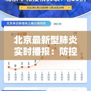 北京最新型肺炎实时播报：防控措施与疫情动态