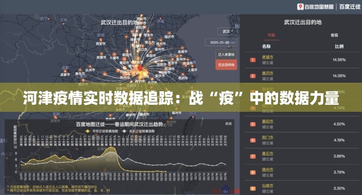 河津疫情实时数据追踪:战“疫”中的数据力量
